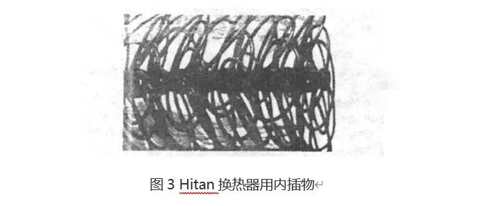 國外這幾種高效的新型換熱器，聽都沒聽說過！