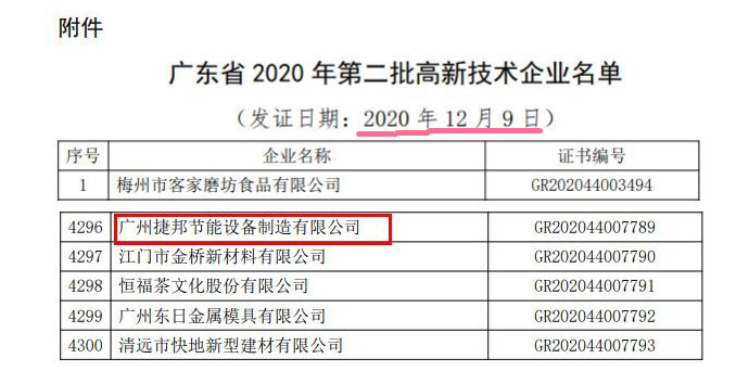 廣東省2020年第二批高新技術(shù)企業(yè)正式名單出爐！廣東捷邦順利通過(guò)認(rèn)定！