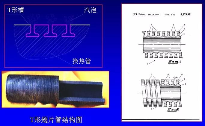 T形翅片管結(jié)構(gòu)圖